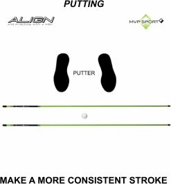 Proactive MVP Sport Golf Alignment Sticks 2-Pack -Golf Accessories Shop AlignmentRods Red 11