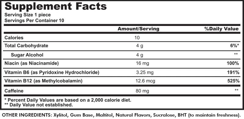 Golf Gum Energy Supplement 2 Golf Gum Energy Supplement - Image 2