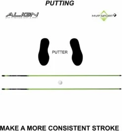 Golf Alignment Rods - MORODZ - 2 Pack 16 Golf Alignment Rods - MORODZ - 2 Pack -Golf Accessories Shop 61NYUBymfpL. AC SL1500